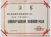 全國鼓風機產品過硬，售后服務滿意..